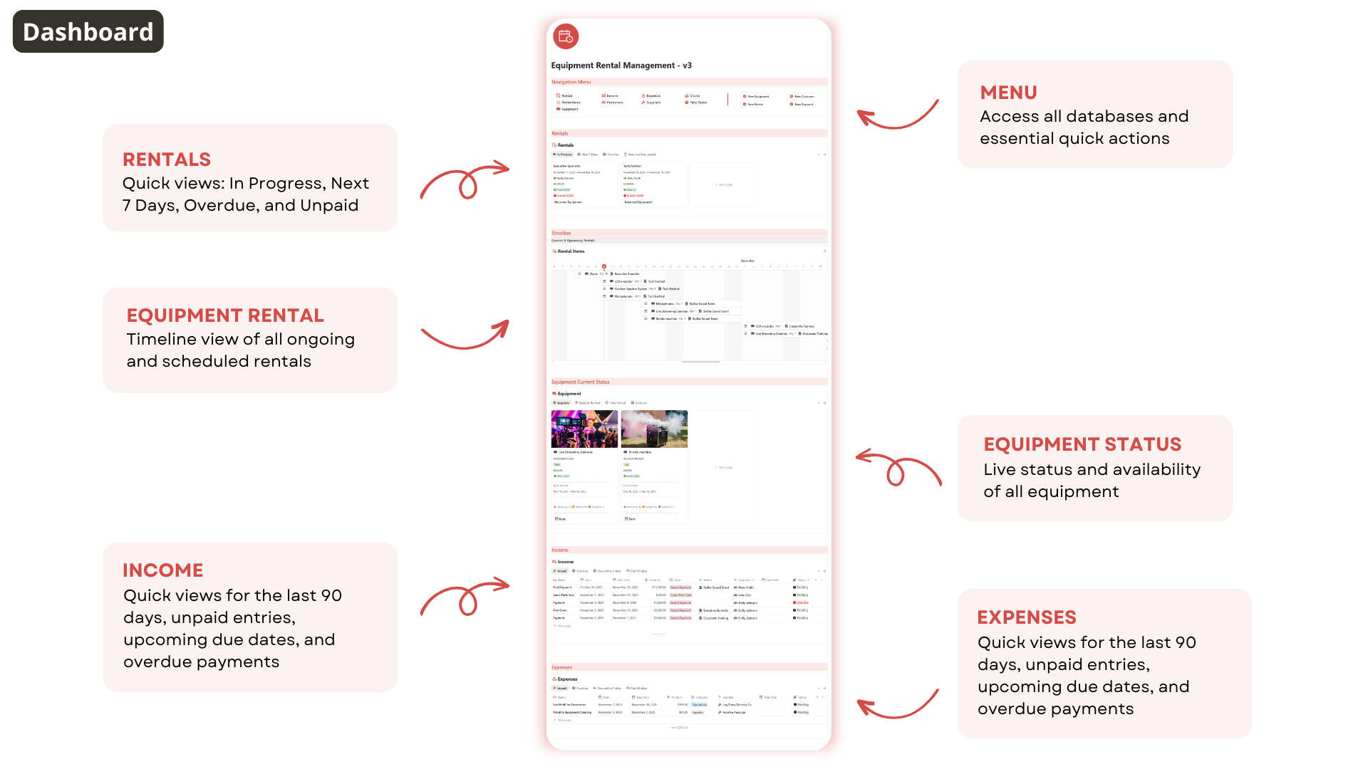 Dashboard Bubble Screenshot 2